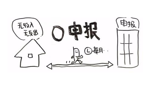 深圳注冊公司后，哪些情況下可以進(jìn)行零申報，以及需要注意什么？